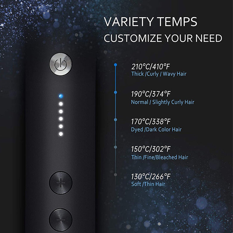 ZENTRO™-Electric Hair Straightner Comb