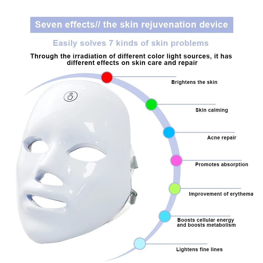 ZENTRO™-LED FACE GLOWING MASK