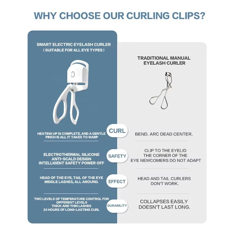 ZENTRO™-Electric eye lash curler