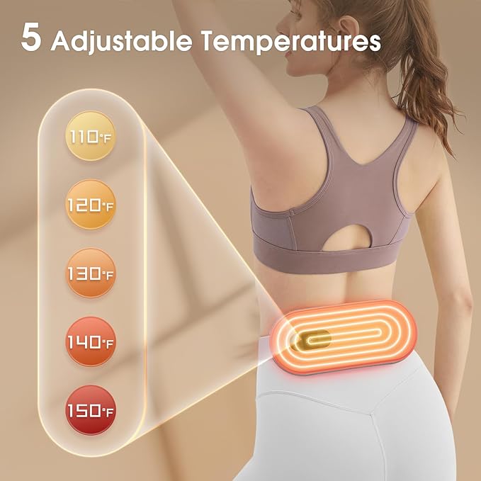 ZENTRO™-Periods Pain Reliever With 5 Heat Levels